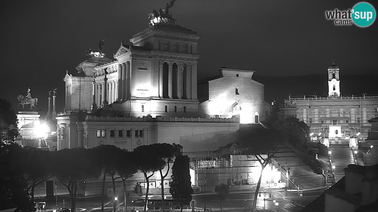 Rome Livecam – Vittoriano webcam – Altare della Patria