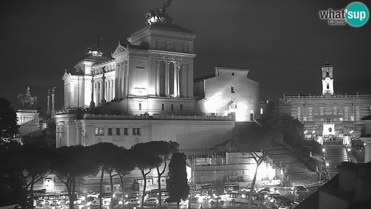 Rim Web kamera – Vittoriano – Altare della patria