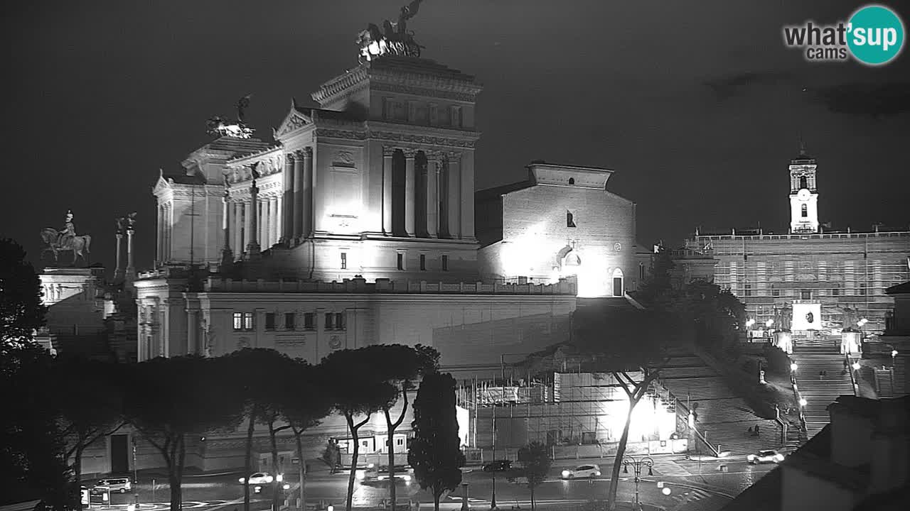 Rim Web kamera – Vittoriano – Altare della patria