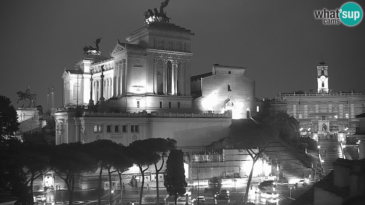 Rome Livecam – Vittoriano webcam – Autel de La Patrie