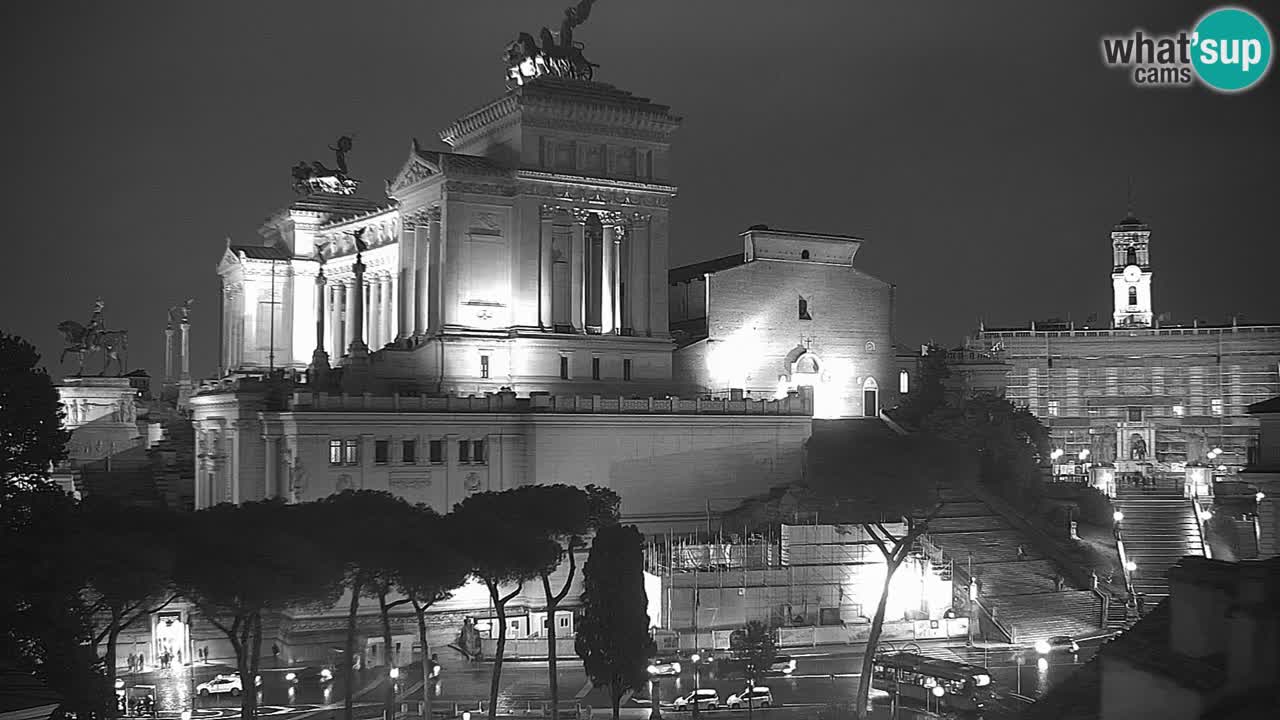Roma Camera en vivo – Vittoriano webcam – Altare della Patria