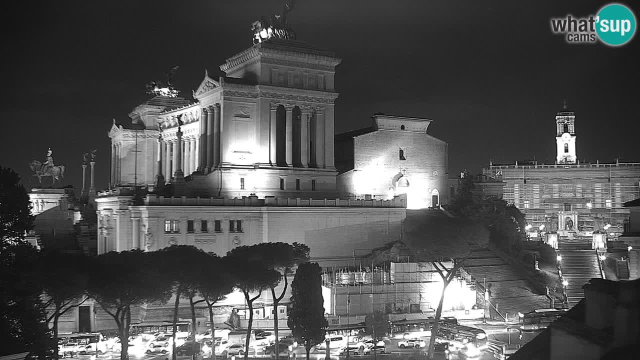 Rome Livecam – Vittoriano webcam – Autel de La Patrie