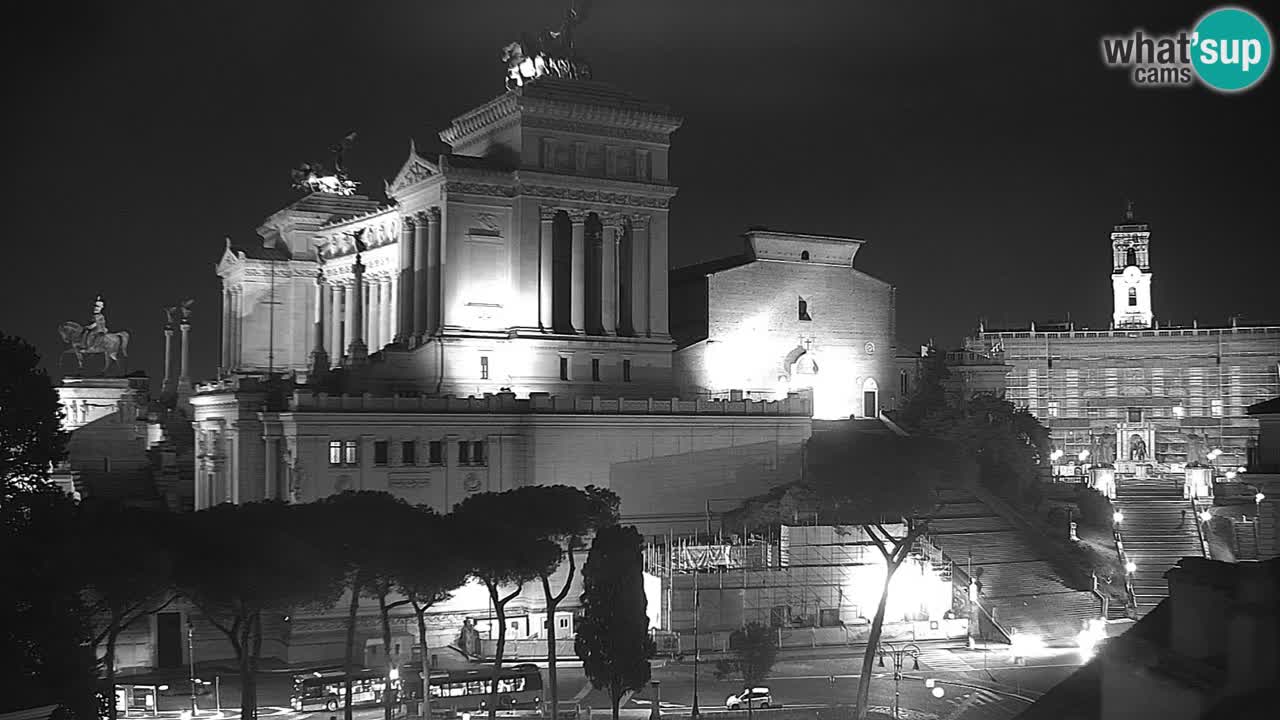 Rome Livecam – Vittoriano webcam – Autel de La Patrie