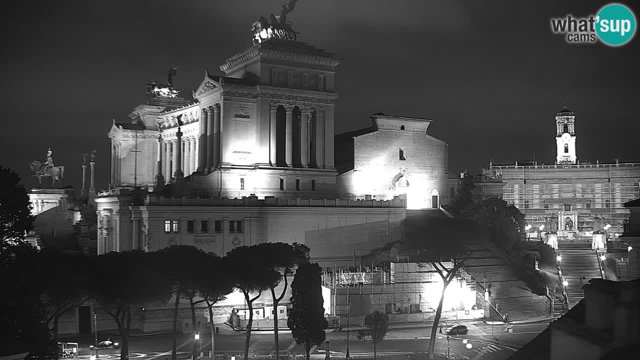 Rome Livecam – Vittoriano webcam – Autel de La Patrie