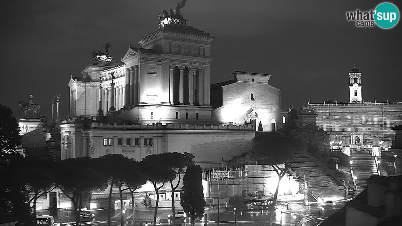 Rim Web kamera – Vittoriano – Altare della patria