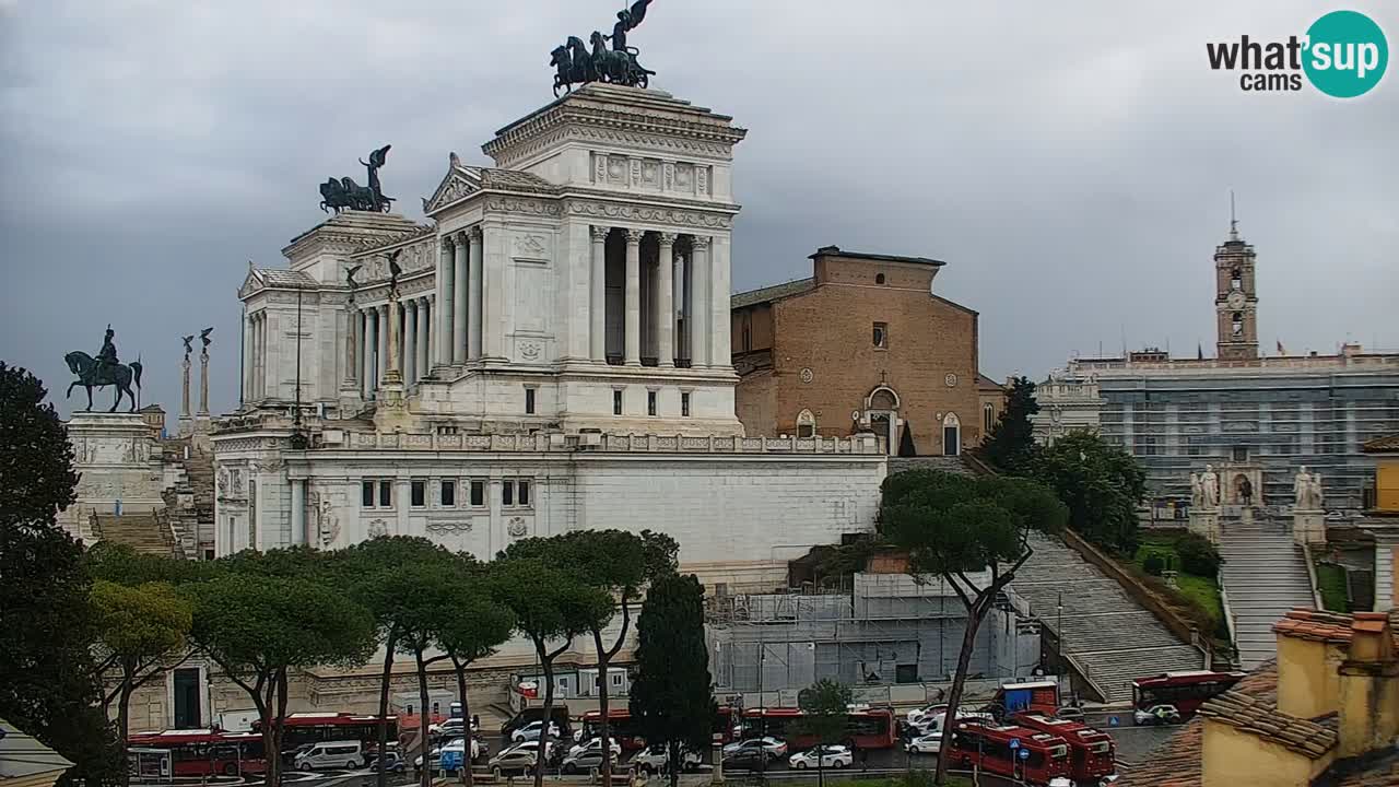 Rom Webcam – Vittoriano – Altar des Vaterlands