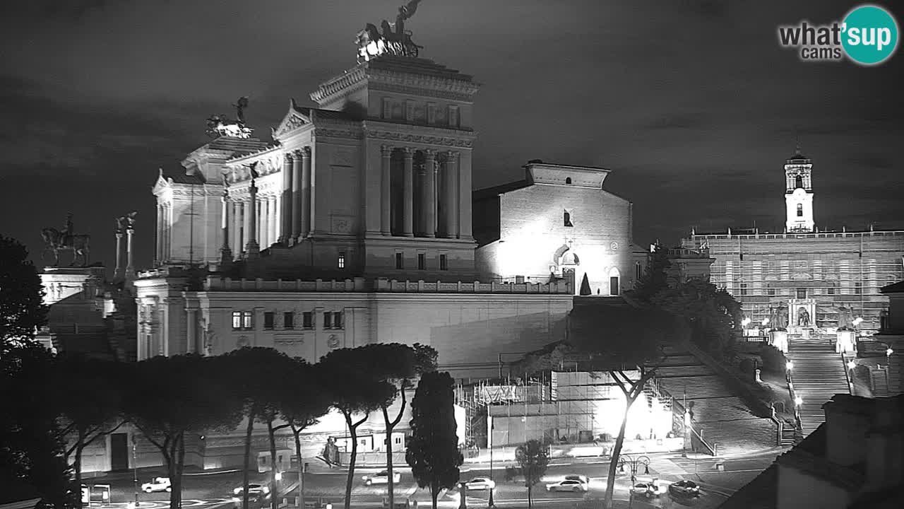 Rom Webcam – Vittoriano – Altar des Vaterlands