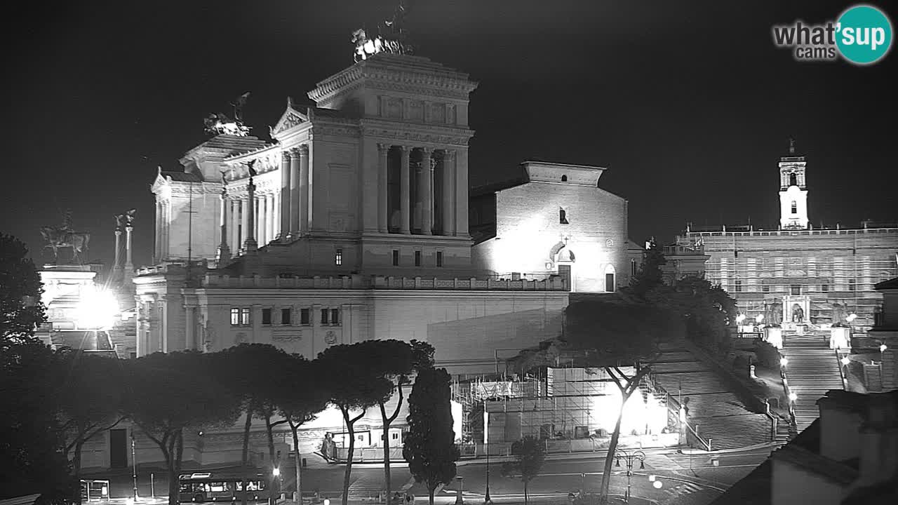 Rom Webcam – Vittoriano – Altar des Vaterlands