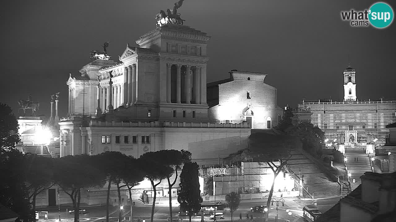 Rom Webcam – Vittoriano – Altar des Vaterlands