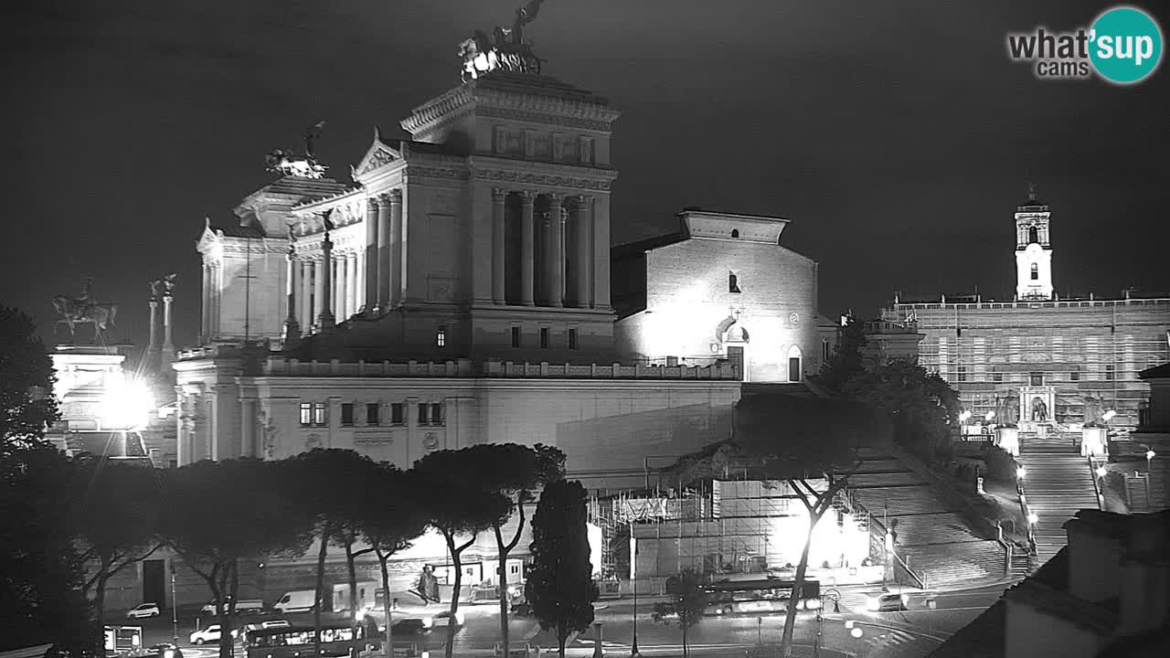 Rome Livecam – Vittoriano webcam – Altare della Patria