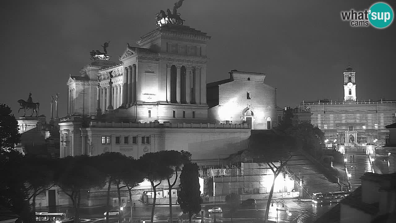 Rom Webcam – Vittoriano – Altar des Vaterlands