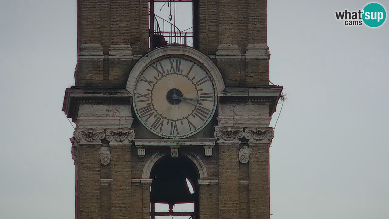 Rom Webcam – Vittoriano – Altar des Vaterlands