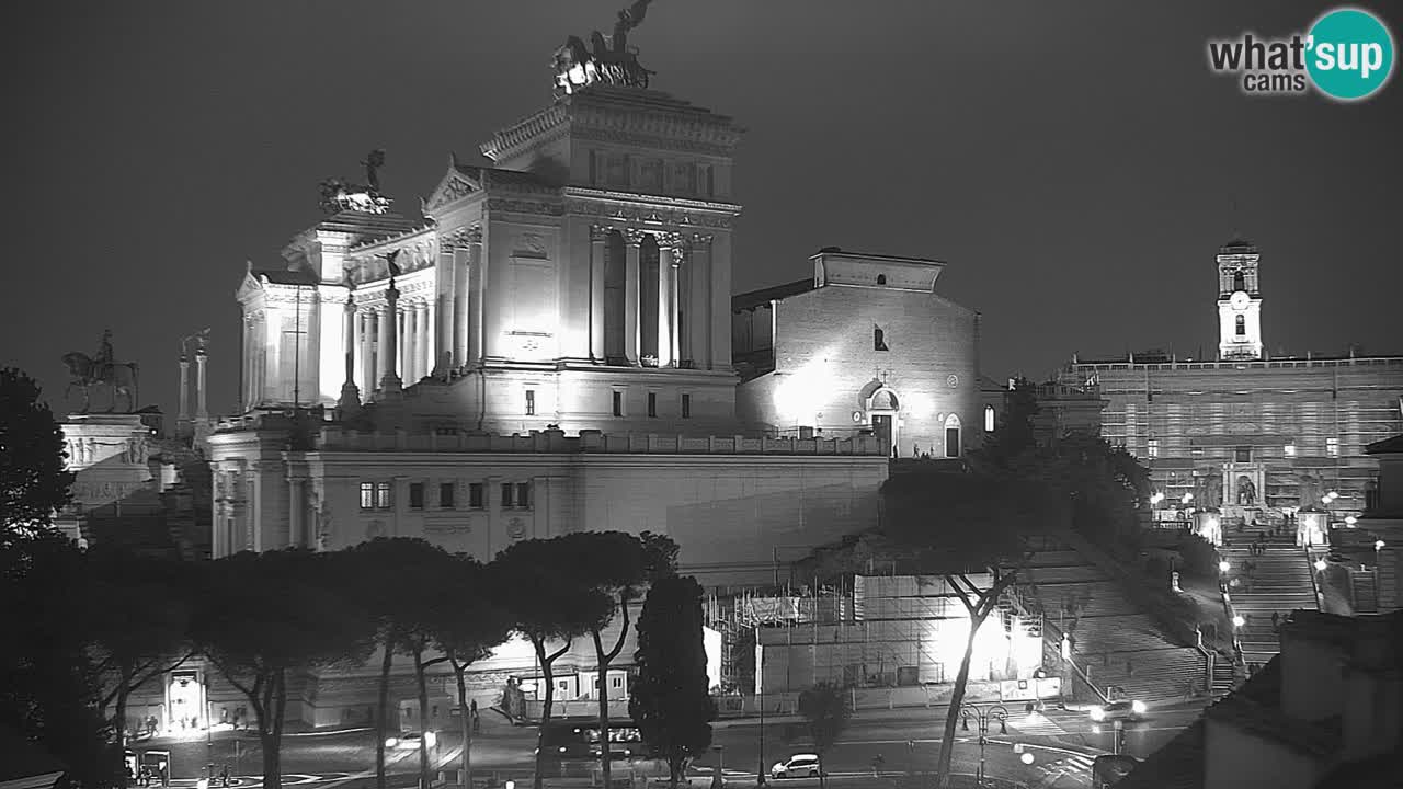 Rome Livecam – Vittoriano webcam – Autel de La Patrie