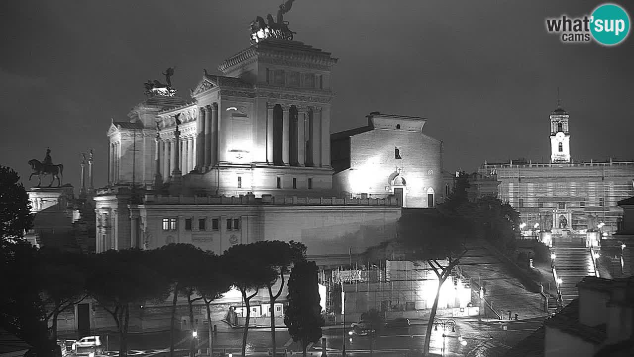 Rome Livecam – Vittoriano webcam – Altare della Patria