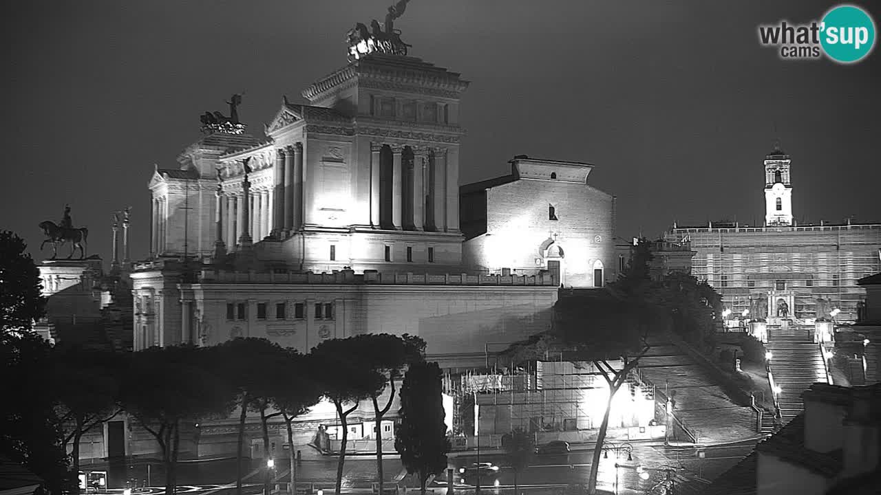 Rome Livecam – Vittoriano webcam – Altare della Patria