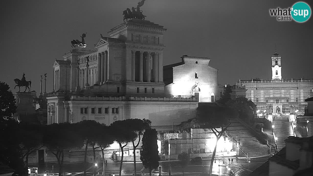 Rom Webcam – Vittoriano – Altar des Vaterlands