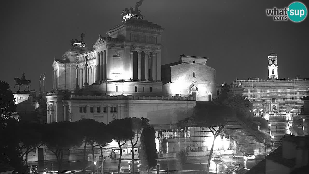 Rom Webcam – Vittoriano – Altar des Vaterlands