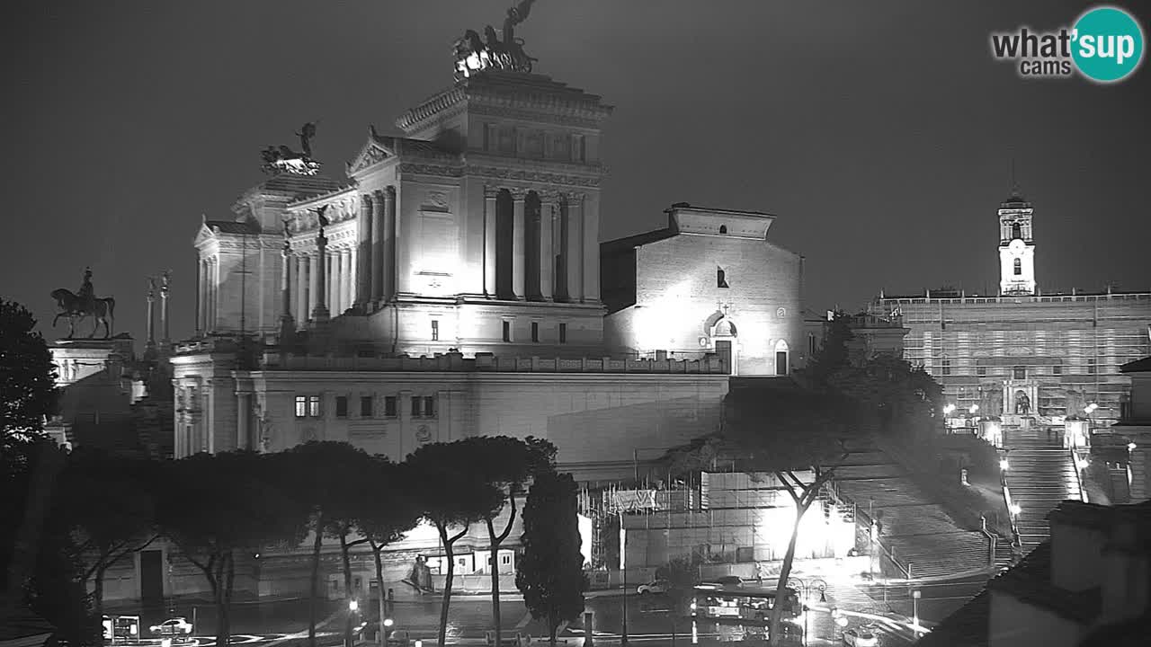 Rome Livecam – Vittoriano webcam – Autel de La Patrie