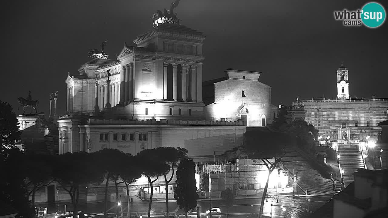 Rom Webcam – Vittoriano – Altar des Vaterlands