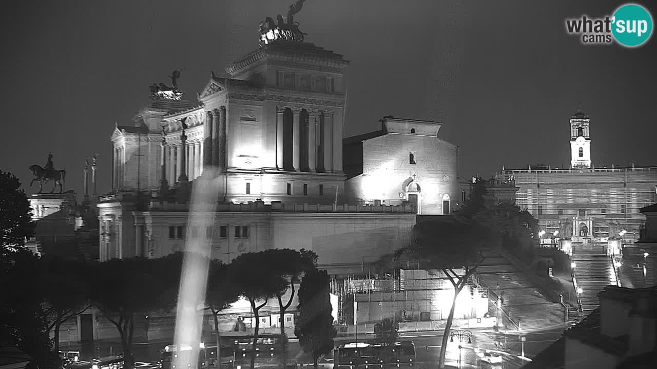 Rim Spletna kamera – Vittoriano – Oltar domovine