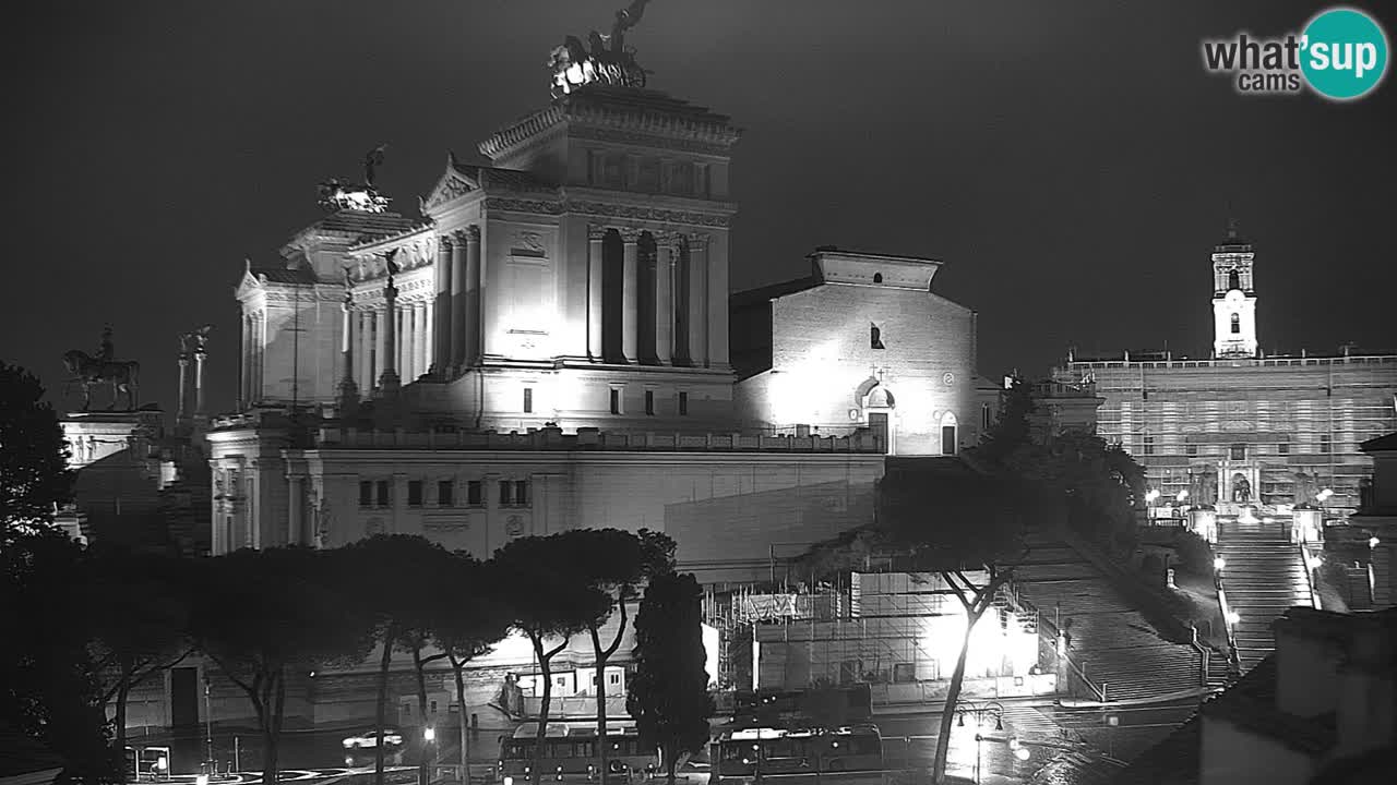 Rome Livecam – Vittoriano webcam – Autel de La Patrie