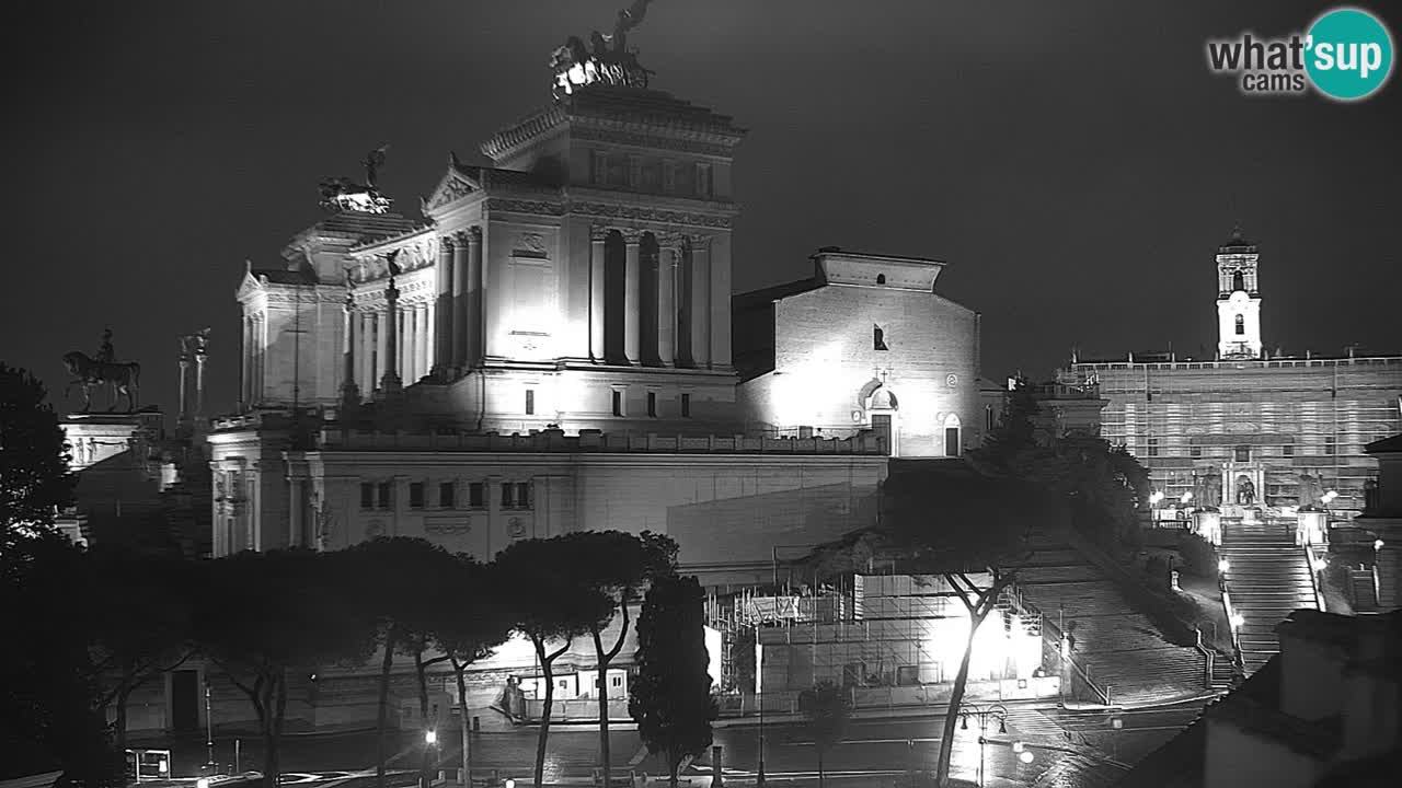 Roma Camera en vivo – Vittoriano webcam – Altare della Patria