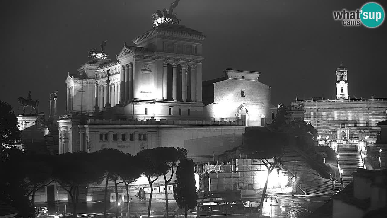 Rome Livecam – Vittoriano webcam – Altare della Patria