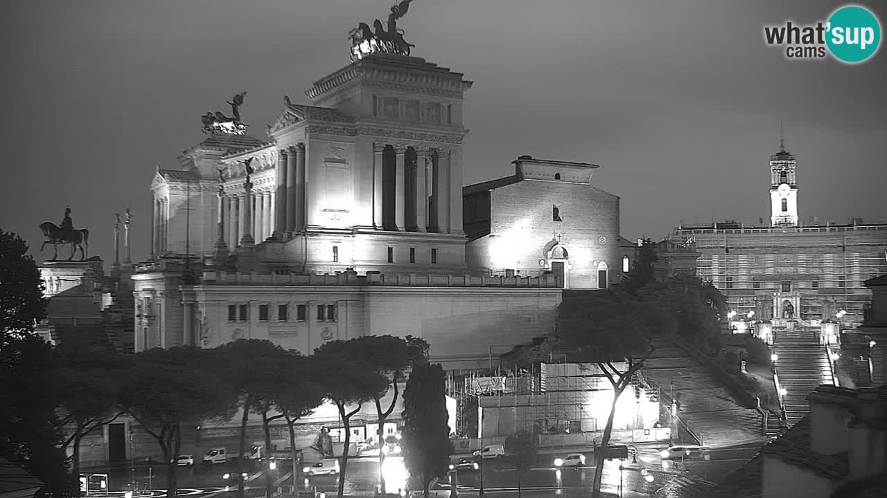Rom Webcam – Vittoriano – Altar des Vaterlands