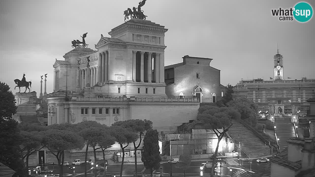 Rome Livecam – Vittoriano webcam – Autel de La Patrie