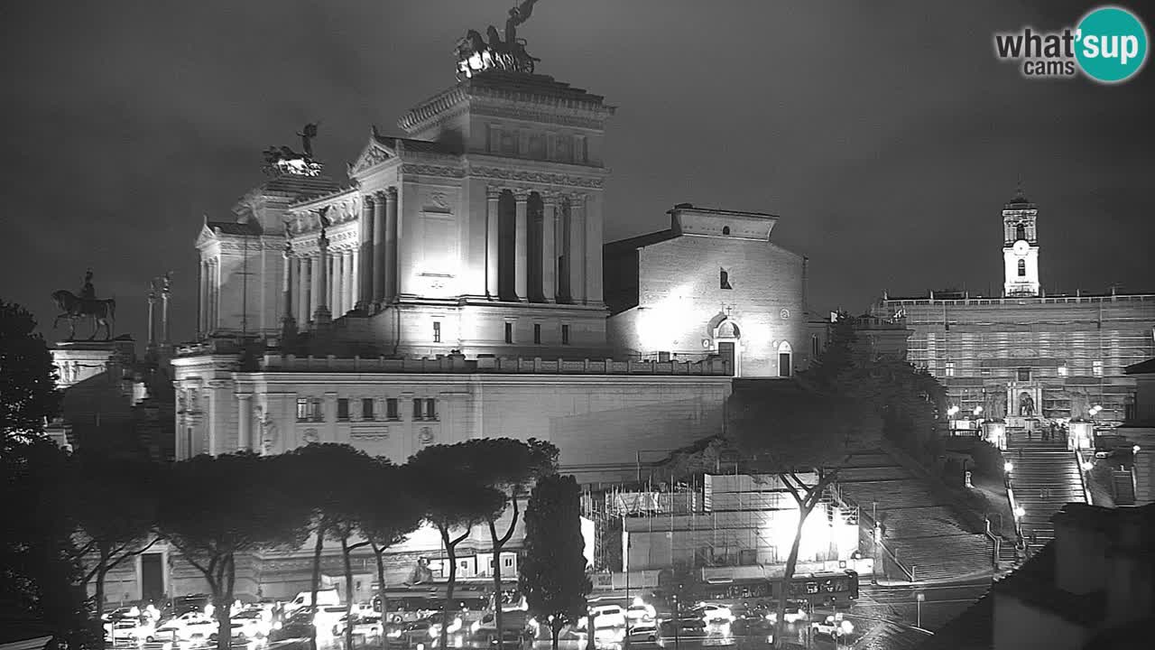 Rome Livecam – Vittoriano webcam – Autel de La Patrie