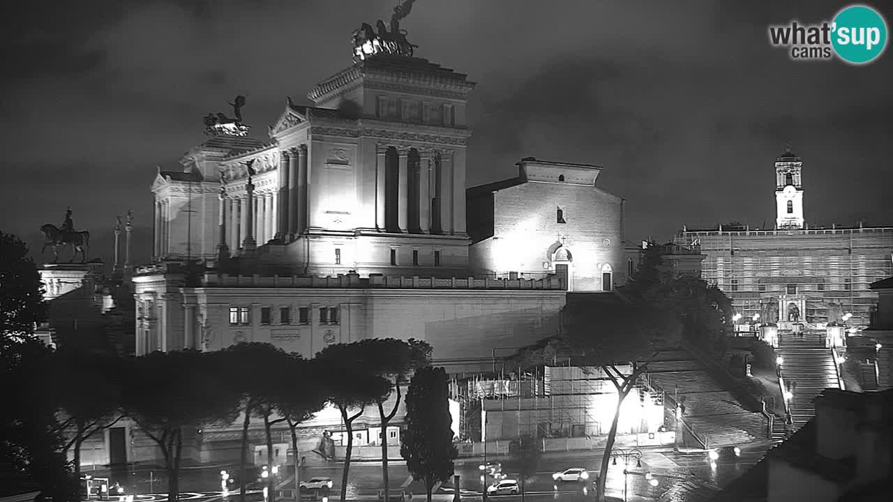 Rome Livecam – Vittoriano webcam – Autel de La Patrie