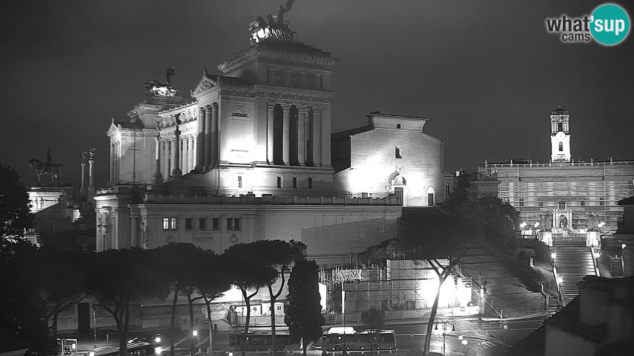 Roma Camera en vivo – Vittoriano webcam – Altare della Patria