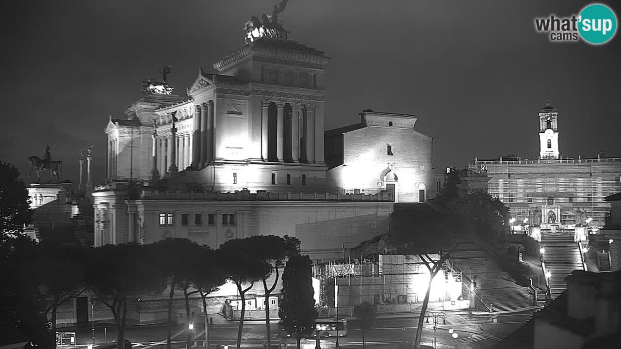 Rome Livecam – Vittoriano webcam – Autel de La Patrie