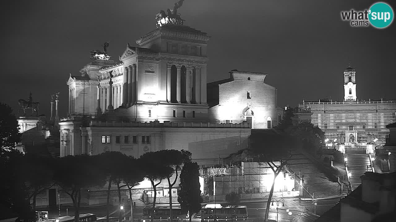 Rom Webcam – Vittoriano – Altar des Vaterlands