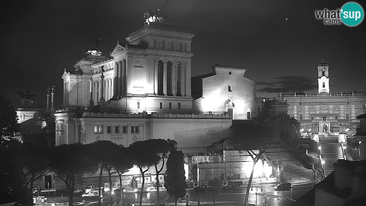 Rome Livecam – Vittoriano webcam – Altare della Patria