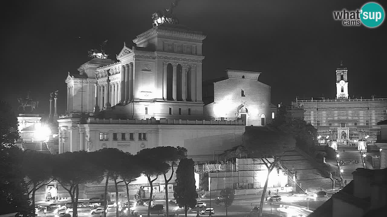 Rome Livecam – Vittoriano webcam – Autel de La Patrie