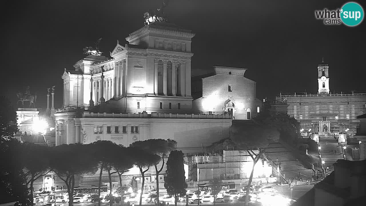 Rim Web kamera – Vittoriano – Altare della patria