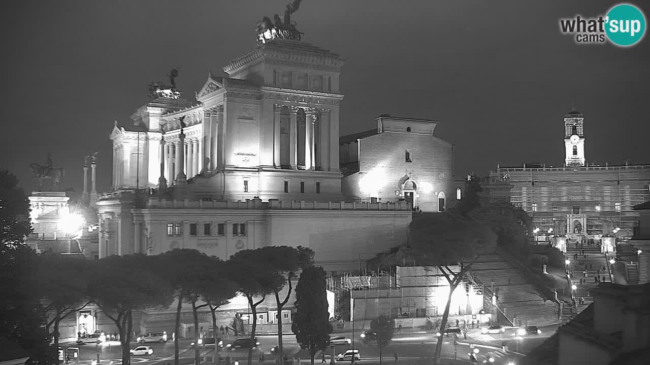 Rome Livecam – Vittoriano webcam – Autel de La Patrie