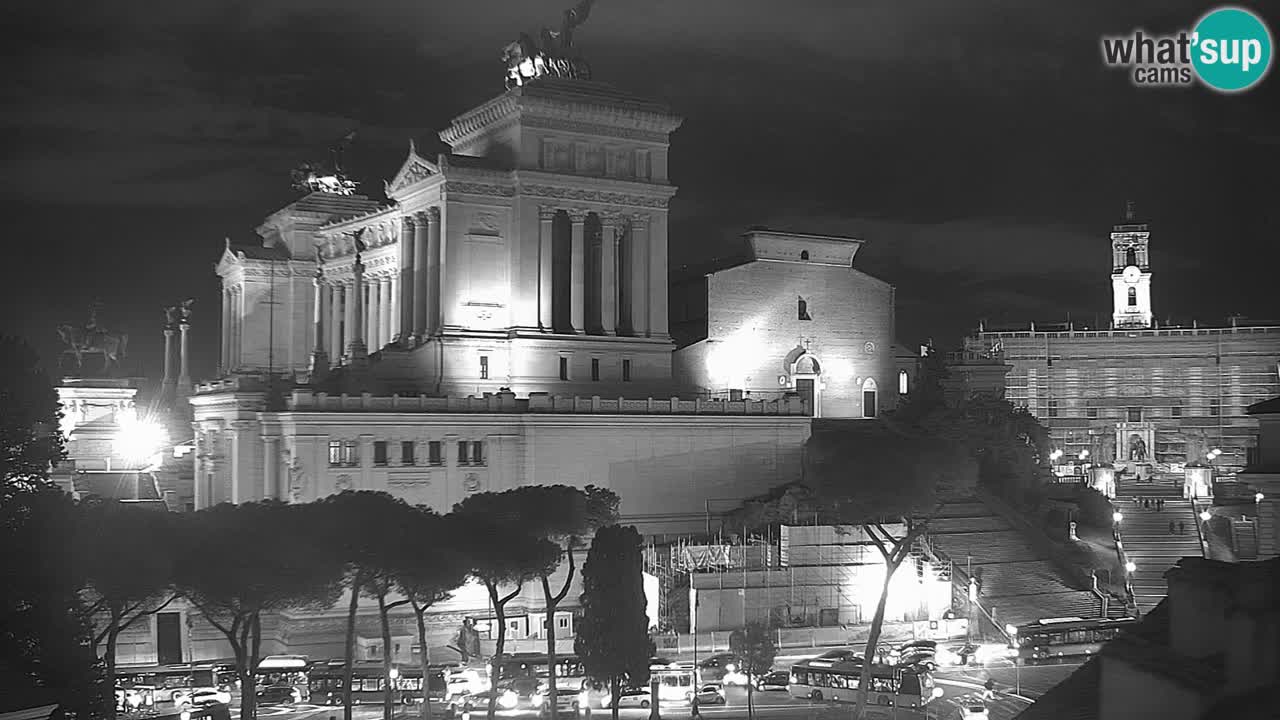 Rome Livecam – Vittoriano webcam – Altare della Patria
