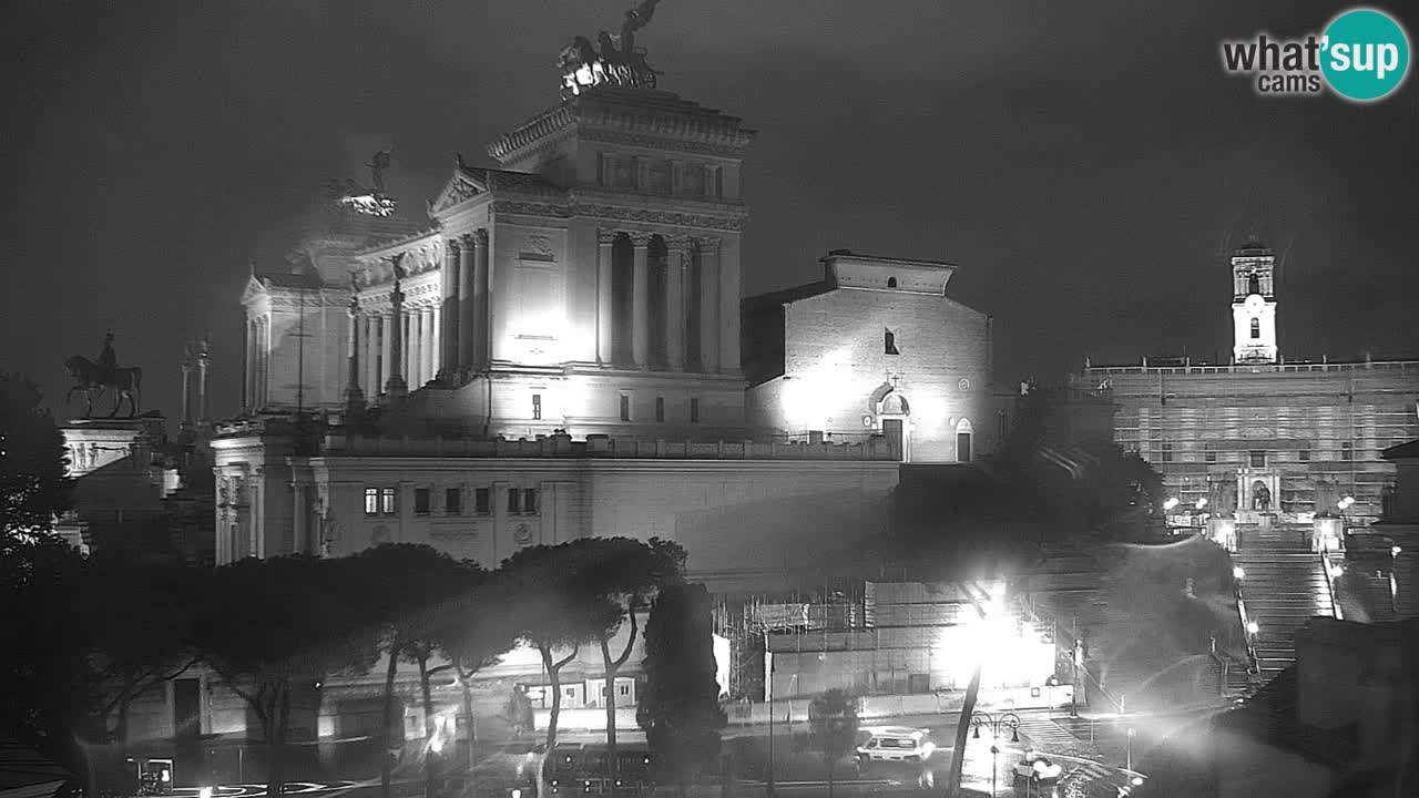 Roma Camera en vivo – Vittoriano webcam – Altare della Patria