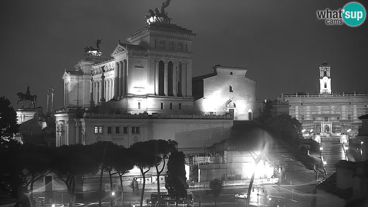 Rom Webcam – Vittoriano – Altar des Vaterlands
