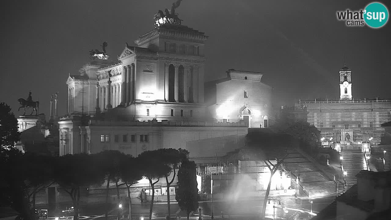 Rom Webcam – Vittoriano – Altar des Vaterlands