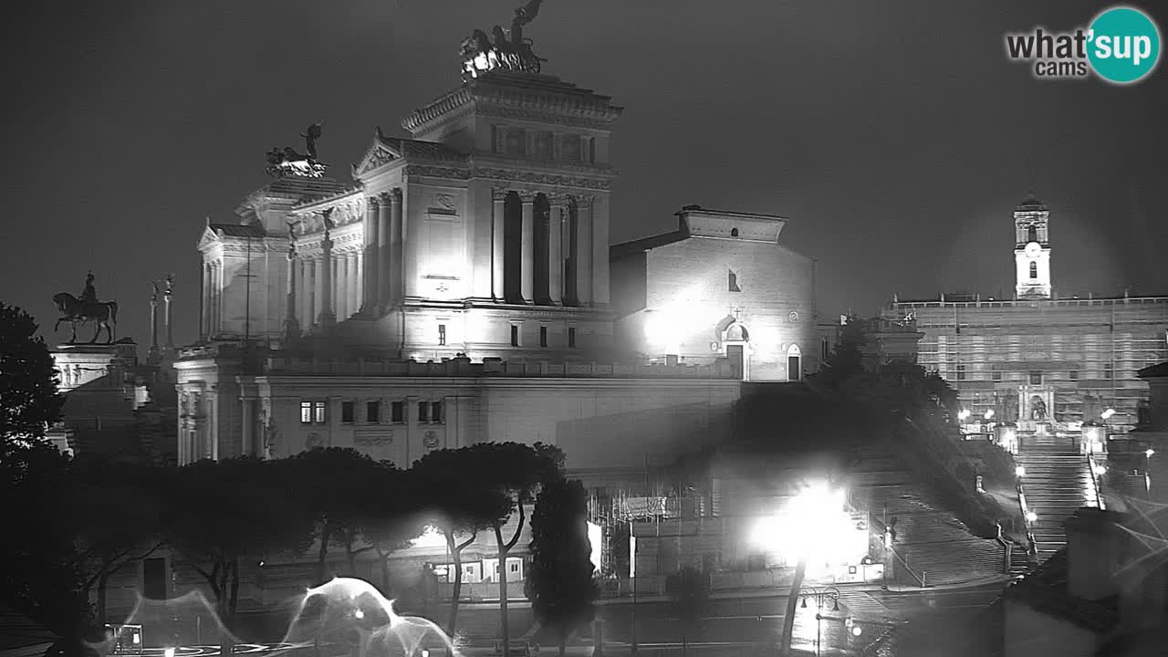 Rom Webcam – Vittoriano – Altar des Vaterlands