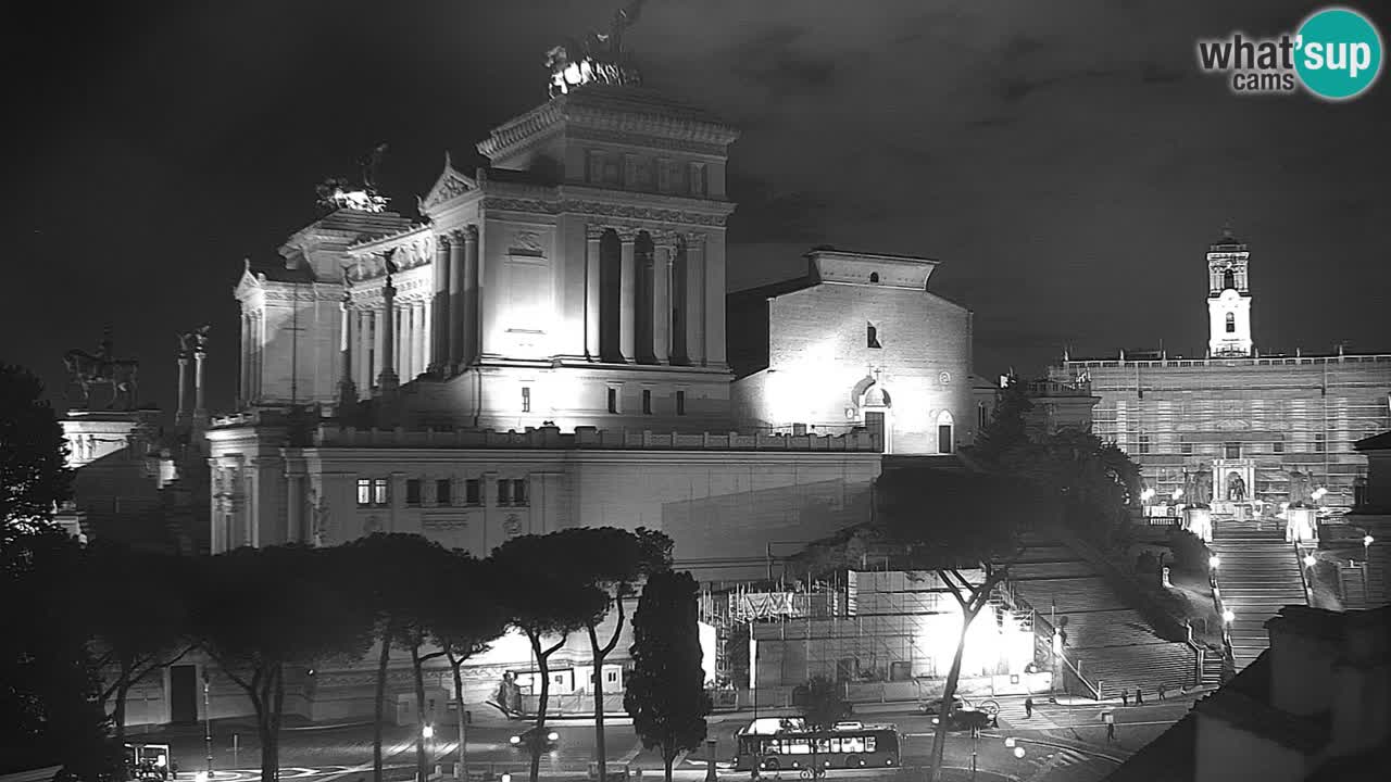 Rome Livecam – Vittoriano webcam – Autel de La Patrie