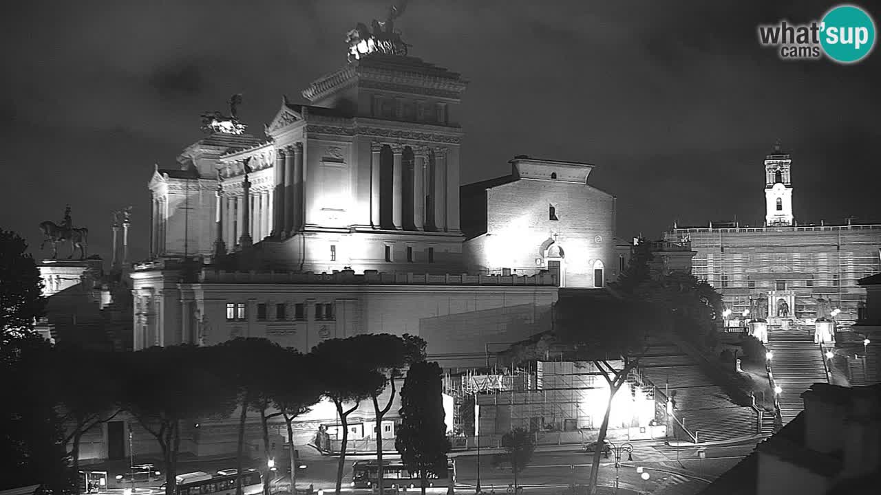 Rome Livecam – Vittoriano webcam – Altare della Patria