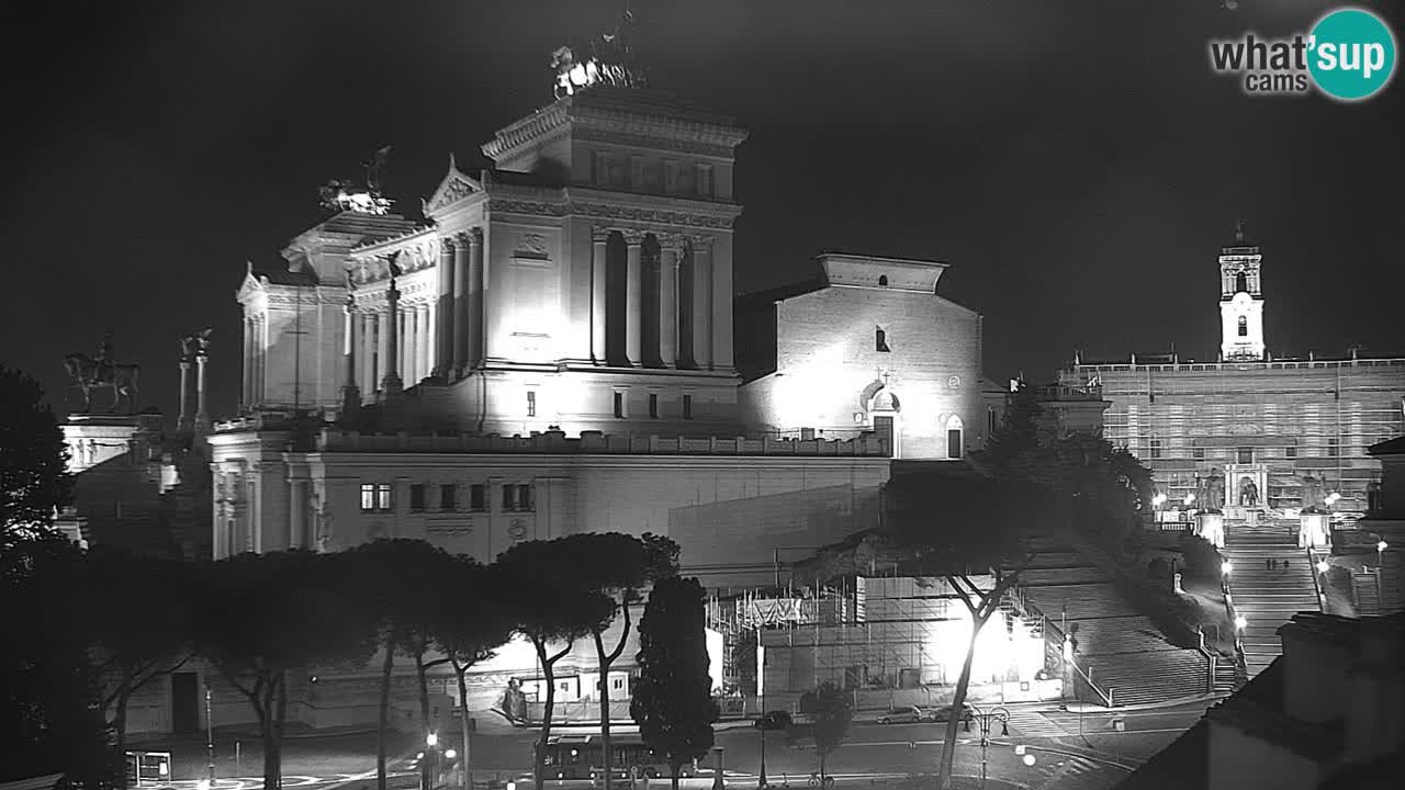 Rome Livecam – Vittoriano webcam – Autel de La Patrie