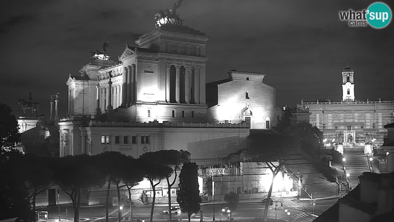 Rome Livecam – Vittoriano webcam – Autel de La Patrie