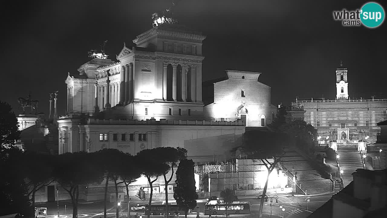 Rome Livecam – Vittoriano webcam – Autel de La Patrie