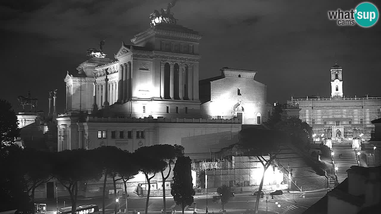 Rome Livecam – Vittoriano webcam – Autel de La Patrie