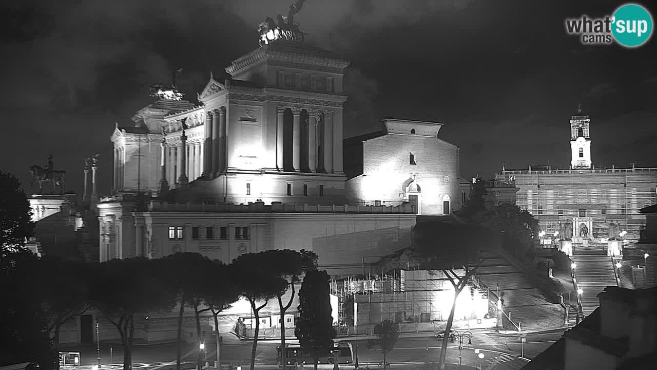 Rom Webcam – Vittoriano – Altar des Vaterlands